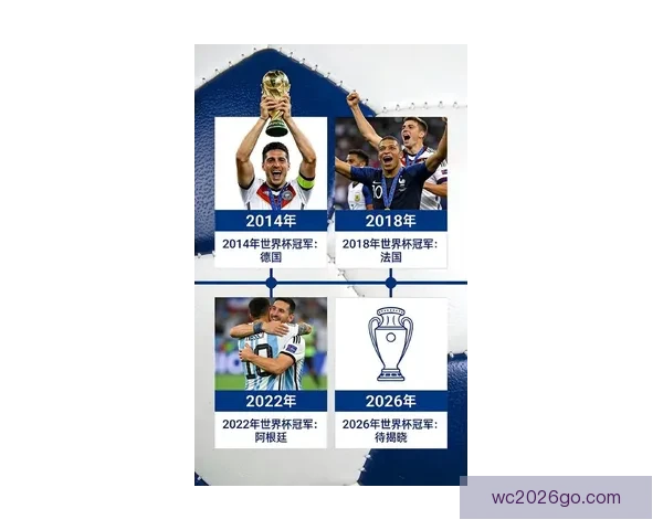2026世界杯竞猜热潮来袭 谁将捧起大力神杯引发全球关注